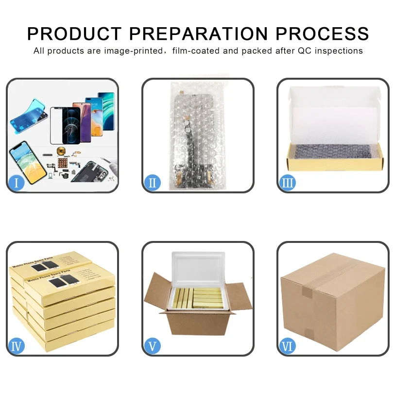 12 in 1 Repair Kits & Gifts (4 x Screwdriver + 2 x Teardown Rods + 2 x Triangle on Thick Slices + 1 x Eject Pin + 1 x Chuck + 1 x Waterproof Sticker + 1 x Tempered Glass) - Image 3