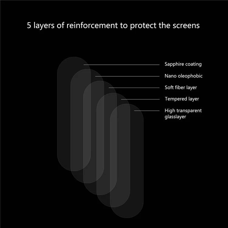 2Pcs HAT PRINCE 0.2mm 9H 2.15D Tempered Glass Camera Lens Protectors [Arc Edge] for Huawei P30 Pro - Image 4