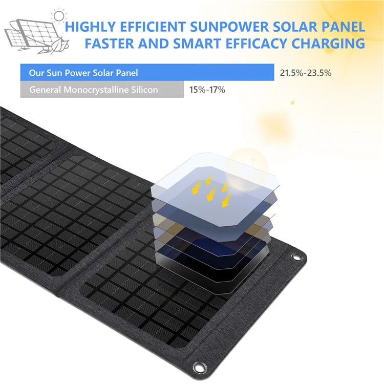 30W Foldable Solar Panel Dual USB 5-Folding Solar Panel Charger for Mobile Phone Camping Hiking - Image 2