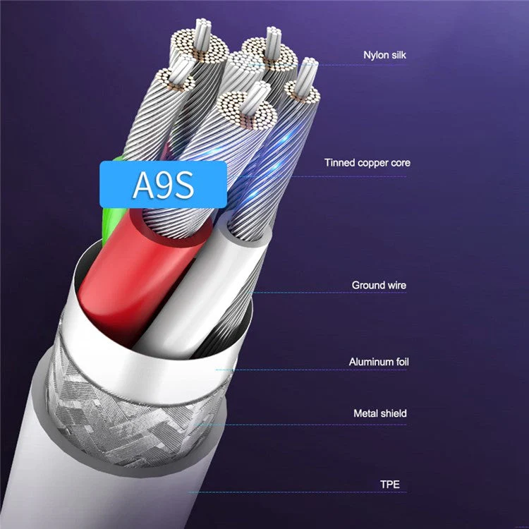 A9S 8 USB Ports Car Charger Dock LED Digital Display Mobile Phone Tablet Charging Station - Image 3