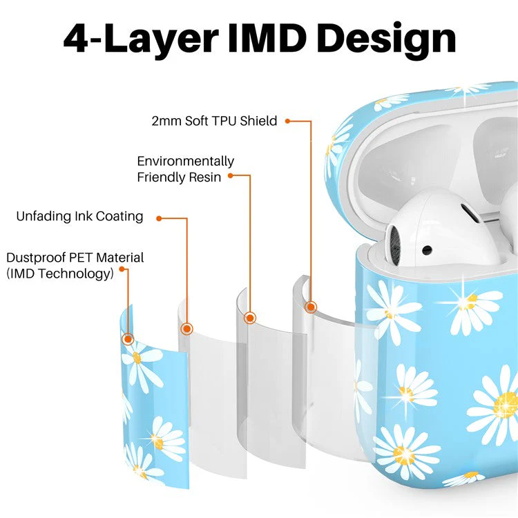 AHASTYLE PT-LC142-A-DY For AirPods with Wireless Charging Case (2019) / AirPods with Charging Case (2019) / (2016) Splittable Cover TPU Case - Blue - Image 2