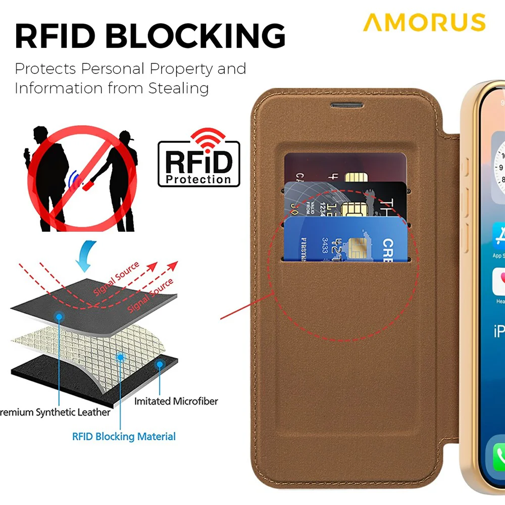 AMORUS For iPhone 17 Pro Max Case Compatible with MagSafe RFID Blocking Card Holder Leather Phone Cover - Brown - Image 4