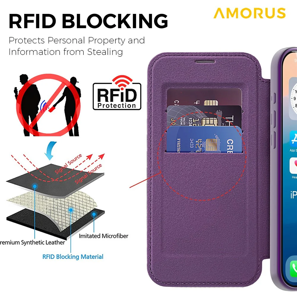 AMORUS For iPhone 17 Pro Max Case Compatible with MagSafe RFID Blocking Card Holder Leather Phone Cover - Dark Purple - Image 4