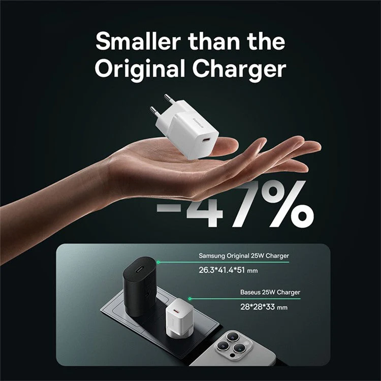 BASEUS GaN5 Fast Charger 25W Type-C Port Wall Charger EU Plug Adapter (Mini), with Type-C to Type-C Cable - White - Image 7
