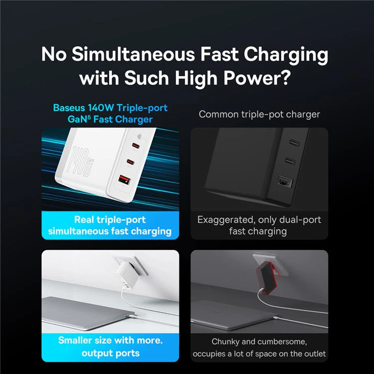 BASEUS GaN5 Pro Fast Charger 2Type-C+USB 140W EU Plug Multi-Port Wall Charger Adapter Block Quick Charging Box Brick with 1m Type-C To Type-C 240W Cable - White - Image 4