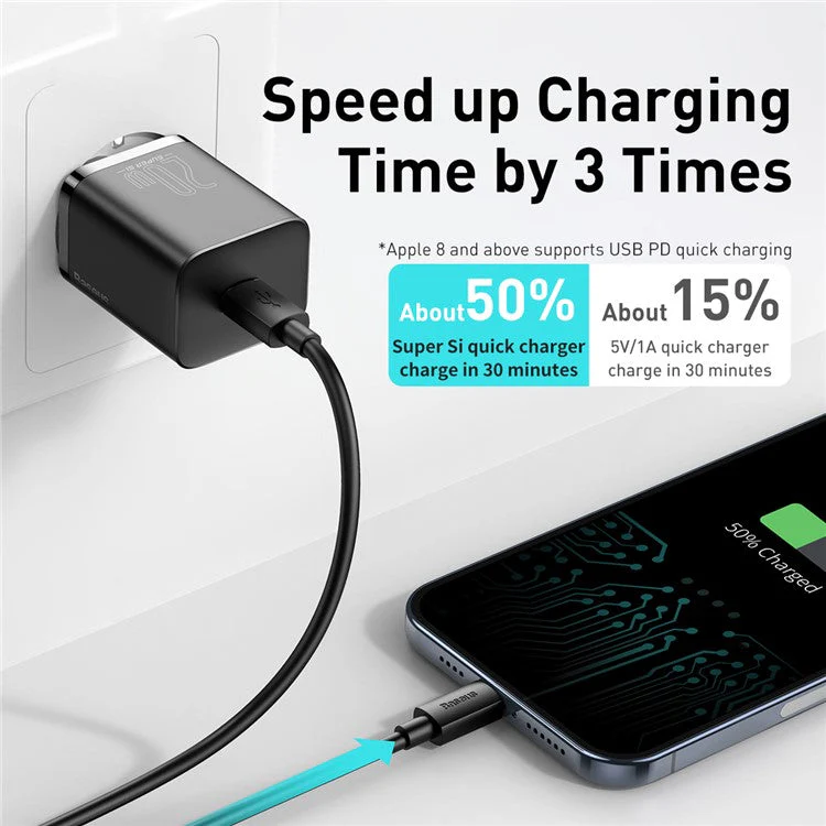 BASEUS Super Si Quick Charger Type-C 20W PD Fast Charging EU Plug Adapter (with 1m Type-C to iP Cable) - Black - Image 5