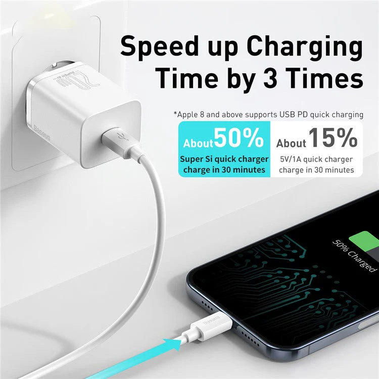 BASEUS Super Si Quick Charger Type-C 20W PD Fast Charging EU Plug Adapter (with 1m Type-C to iP Cable) - White - Image 4