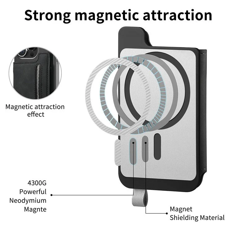 Card Holder Compatible with MagSafe Kickstand Leather Zipper Card Bag RFID Blocking - Black - Image 5
