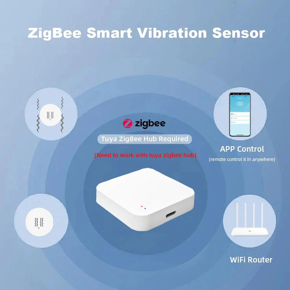 Compatible Tuya ZigBee Smart Vibration Tilt Sensor Real Time Shock Alarm Security Protection - Image 4