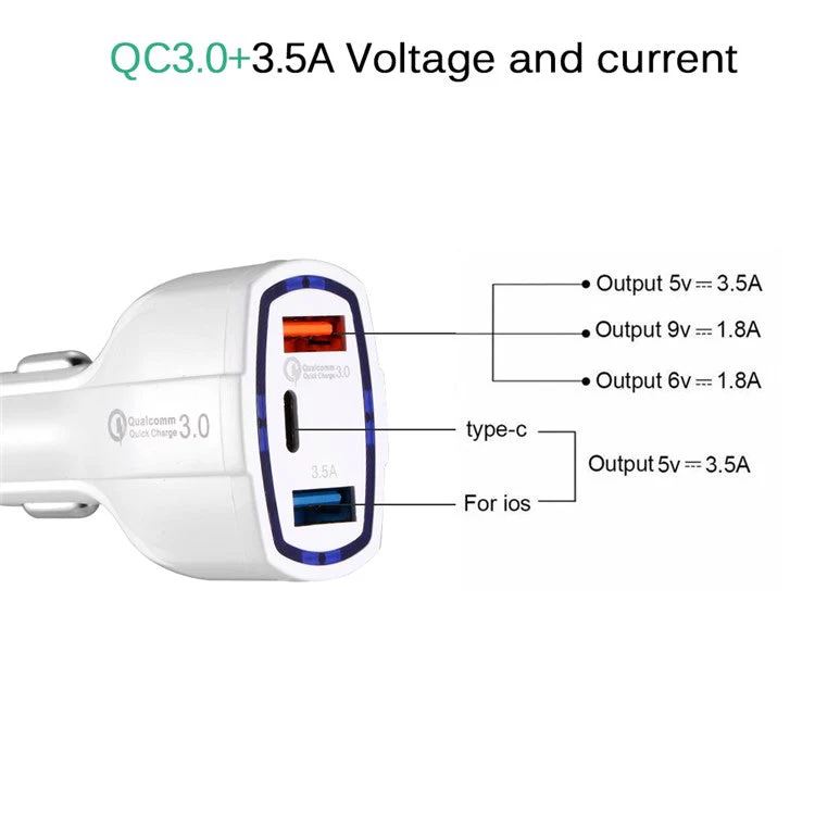 Dual USB QC 3.0 Type-C Fast Charging Car Charger Adapter for iPhone Samsung Huawei - Black - Image 2