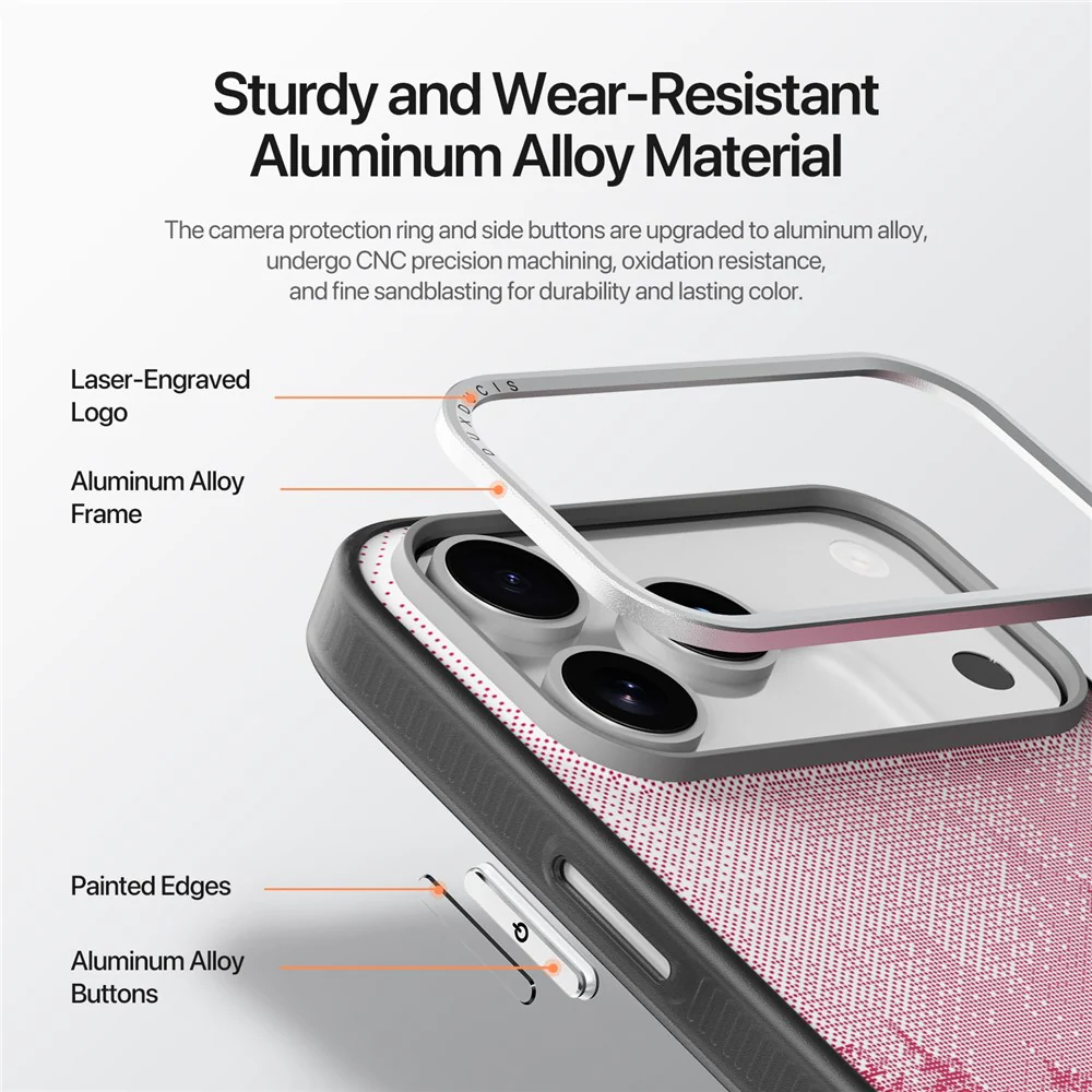 DUX DUCIS Moro Series For iPhone 17 Pro Max Case Compatible with MagSafe UV Pattern Leather + PC + TPU Phone Cover - Red - Image 8