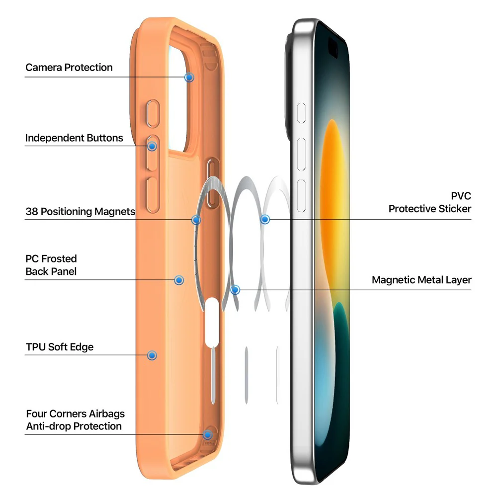 DUX DUCIS Yind Series For iPhone 17 Pro Max Case TPU + PC Matte Phone Cover Compatible with MagSafe - Orange - Image 3