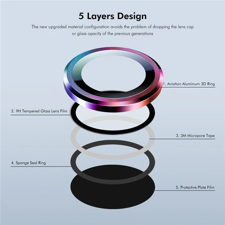 ENKAY HAT PRINCE 1Set For iPhone 16 / 16 Plus Camera Lens Film High Alumina Silicon Glass Lens Protector - Colorful - Image 5