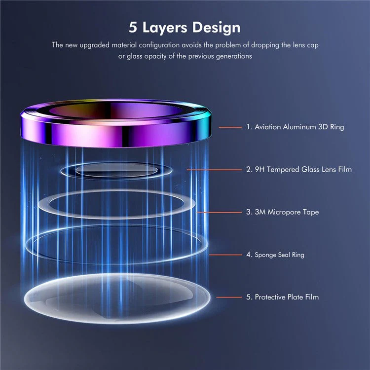 ENKAY HAT PRINCE 1Set For iPhone 16 / 16 Plus Camera Lens Protector AR Ultra Clear Lens Film - Blue - Image 4
