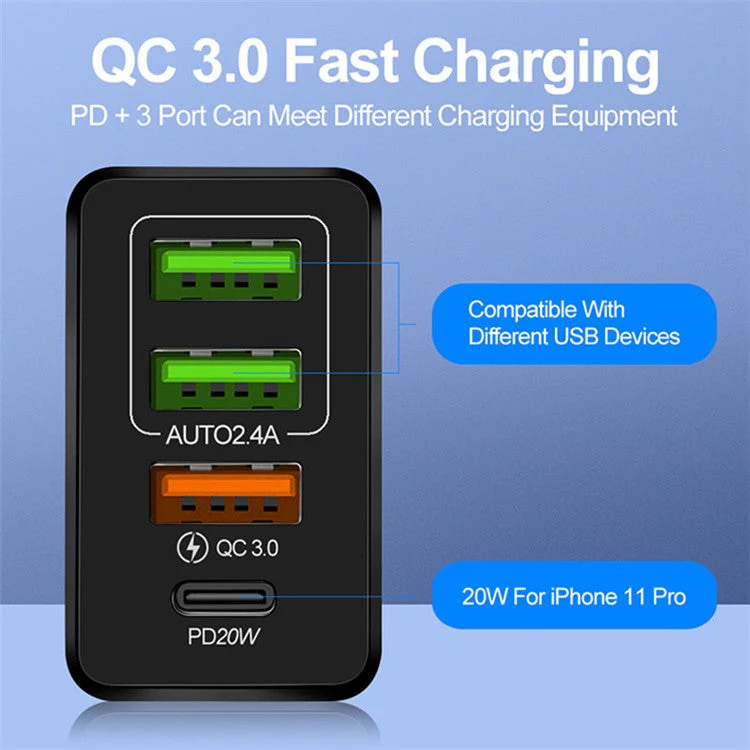 FLOVEME 36W Fast Charger Adapter Phone Charger Block PD QC3.0 Dual USB Wall Charger, EU Plug - White - Image 5