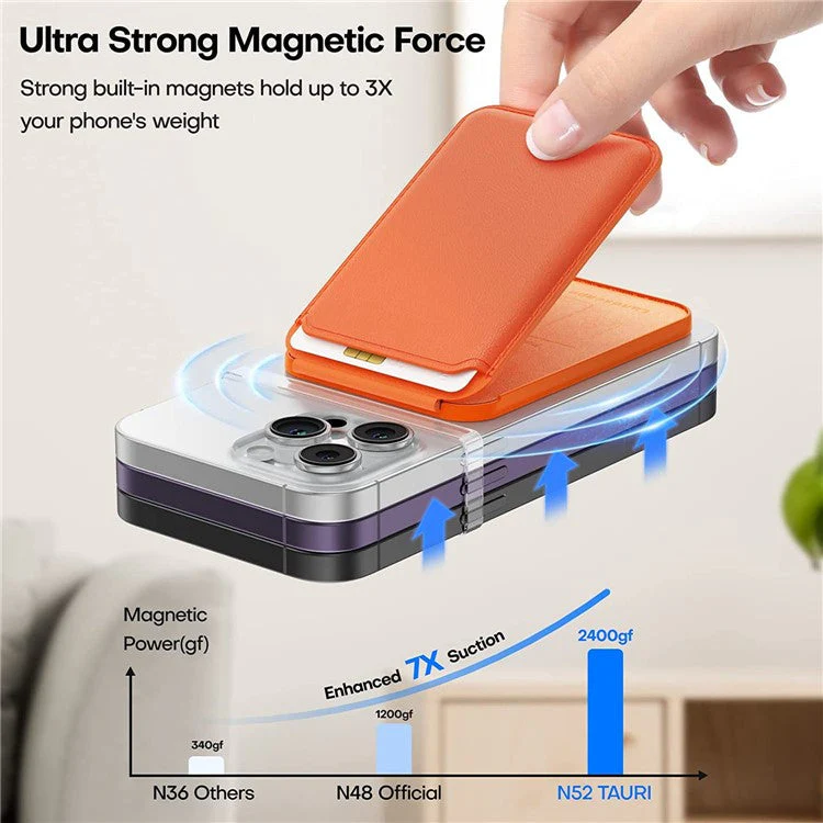 For iPhone 12 / 13 / 14 / 15 Series Magnetic Card Holder Compatible with MagSafe PU Phone Kickstand Card Bag - Dark Blue - Image 6