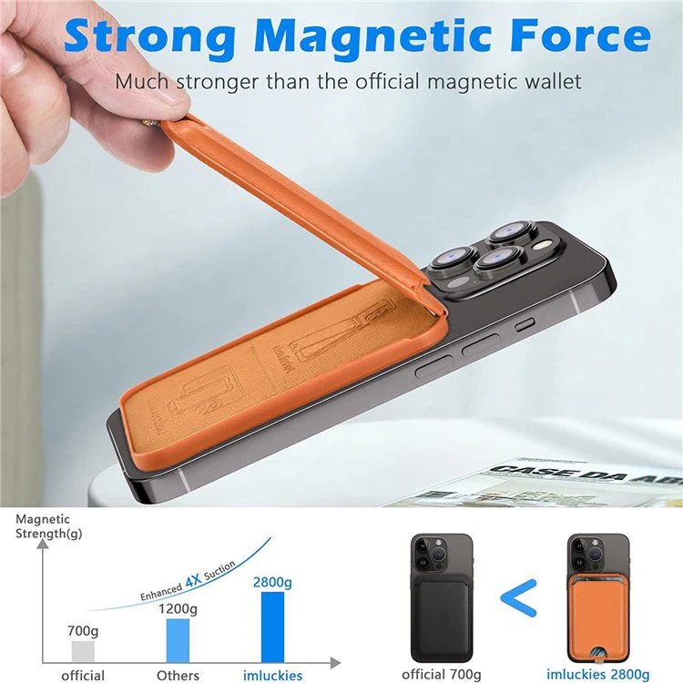For iPhone 12 / 13 / 14 / 15 Series Magnetic Card Holder Compatible with MagSafe PU Phone Kickstand Card Bag - Dark Blue - Image 8