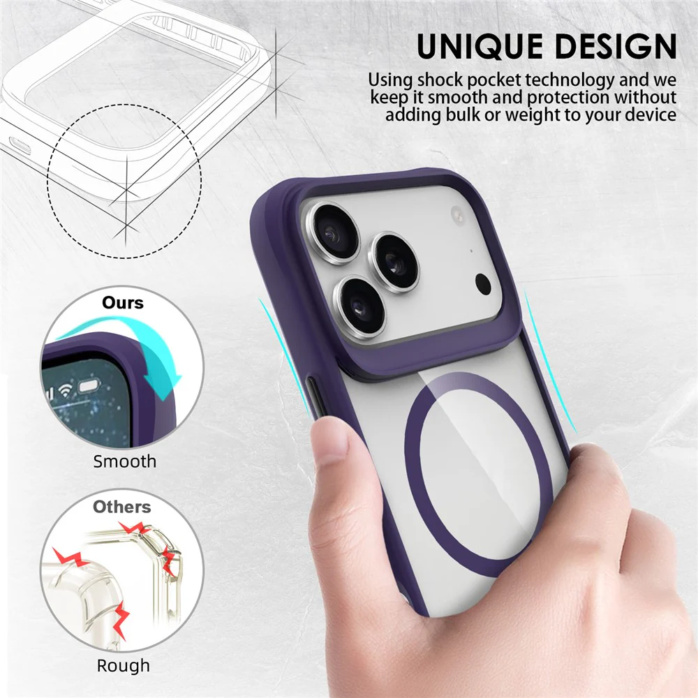 For iPhone 17 Pro Max Case Compatible with MagSafe Hybrid Hard PC Soft TPU Shockproof Phone Cover - Purple - Image 7