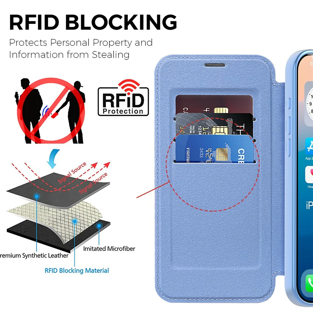 For iPhone 17 Pro Max Case Compatible with MagSafe RFID Blocking Card Holder Leather Phone Cover - Blue - Image 4