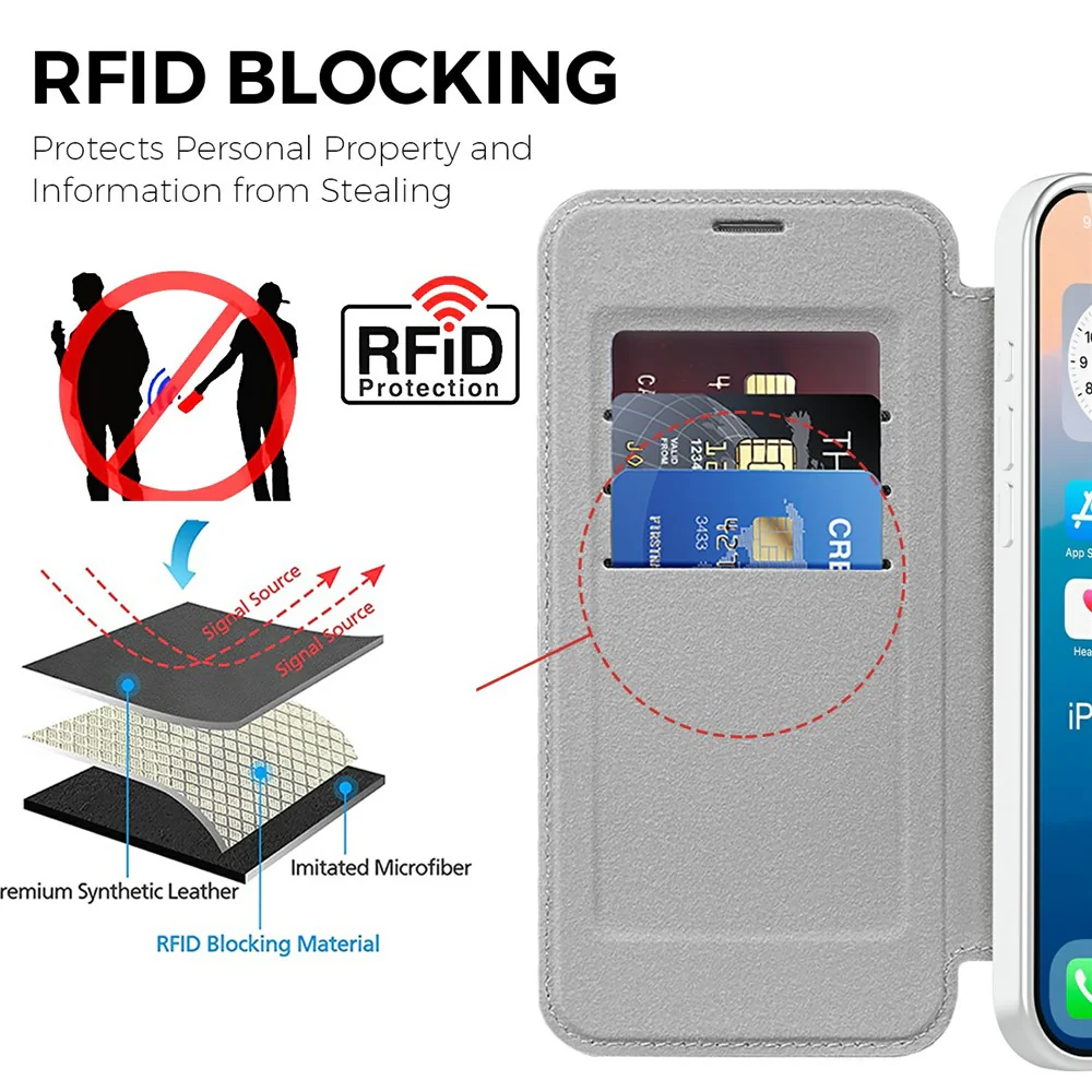 For iPhone 17 Pro Max Case Compatible with MagSafe RFID Blocking Card Holder Leather Phone Cover - Titanium Grey - Image 4