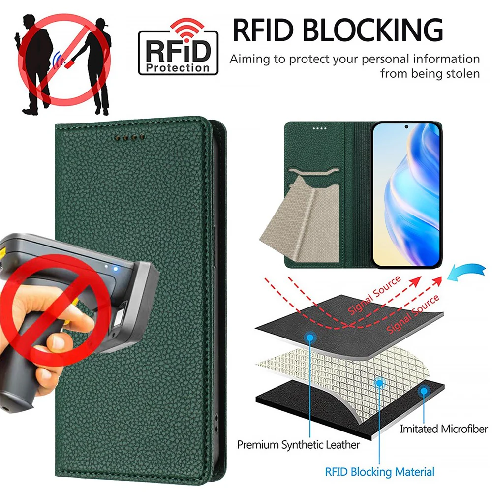 For iPhone 17 Pro Max Wallet Case RFID Blocking Litchi Texture Leather Mobile Cover - Dark Green - Image 7