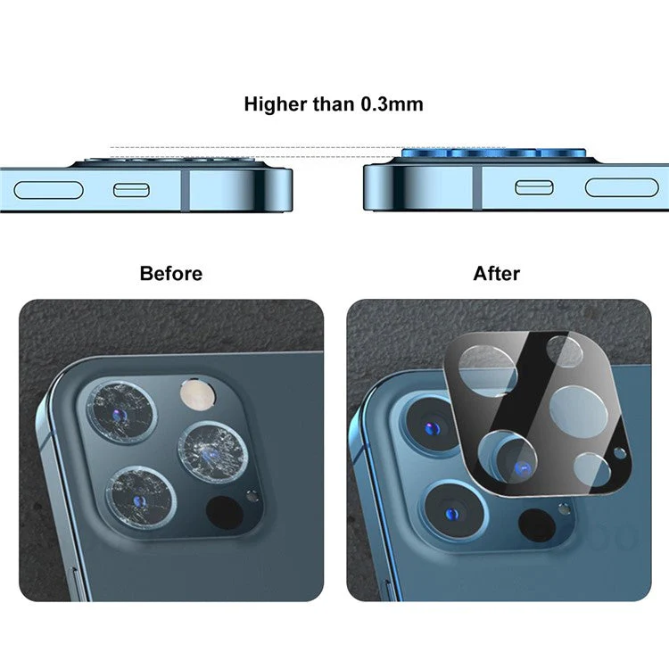HAT PRINCE Full Coverage Silk Printing Tempered Glass Back Camera Lens Protector for iPhone 12 - Image 4
