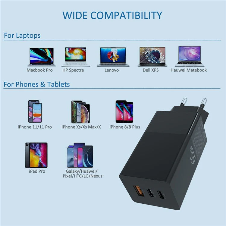 i10 65W Fast Charging GaN Charger 2x Type-C + 1x USB-A PD QC 3.0 Charging Adapter - UK Plug - Image 4