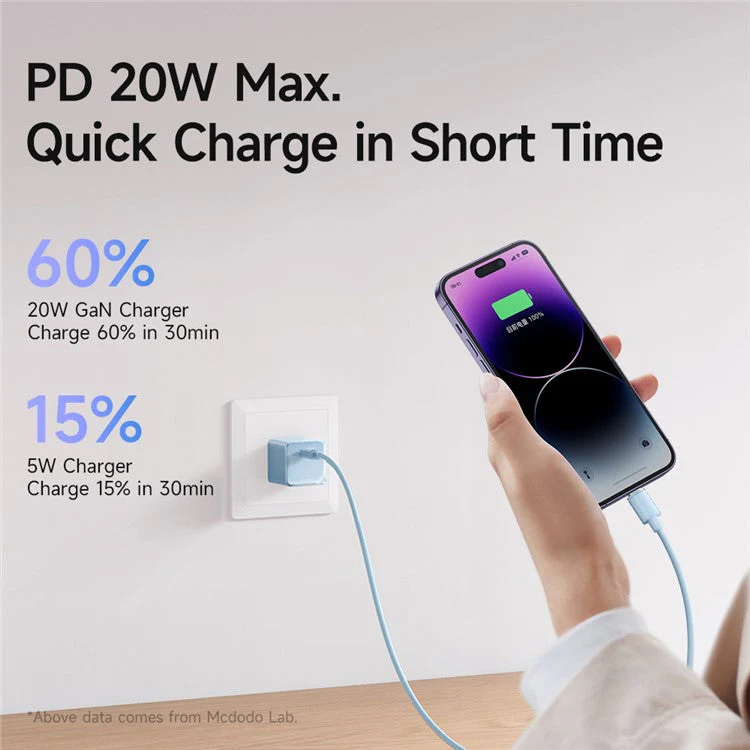 MCDODO CH-374 CN Plug 20W GaN Type-C PD Phone Fast Charing Adapter Fireproof PC Charger - Blue - Image 5