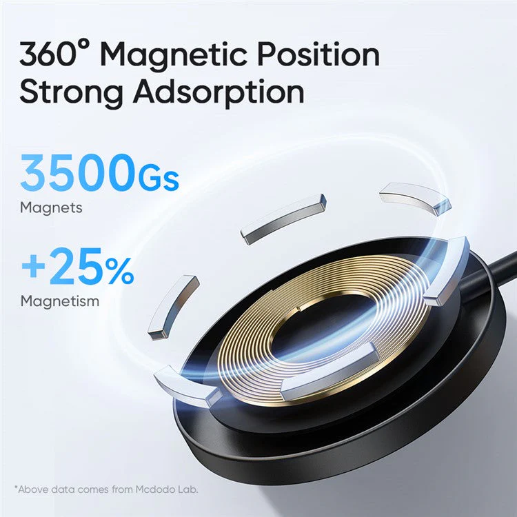 MCDODO CH-4360 MDD Wireless Charger Ultra-thin Charging Pad Cell Phone Safe Charger - Black - Image 4