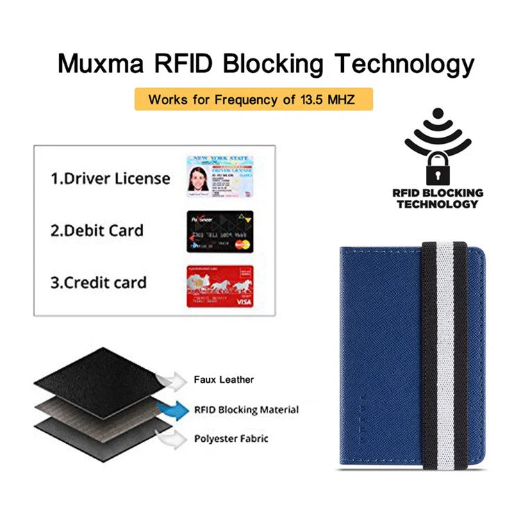 MUXMA MX110 Phone Card Holder Elastic Band Grip Phone Wallet RFID Blocking Adhesive Stick On Credit Card Pocket for Back Of Phone Case - Blue - Image 5