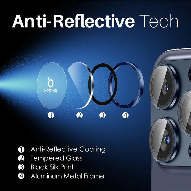 NORTHJO 2 Sets for iPhone 14 Pro / 14 Pro Max / 15 Pro / 15 Pro Max Tempered Glass Lens Protector CD Veins Metal Ring Lens Guard - Blue - Image 4