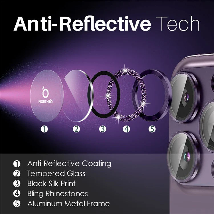 NORTHJO 2 Sets for iPhone 15 Pro / 15 Pro Max / 14 Pro / 14 Pro Max Lens Protector Glitter Ring Tempered Glass Lens Guard - Purple - Image 4