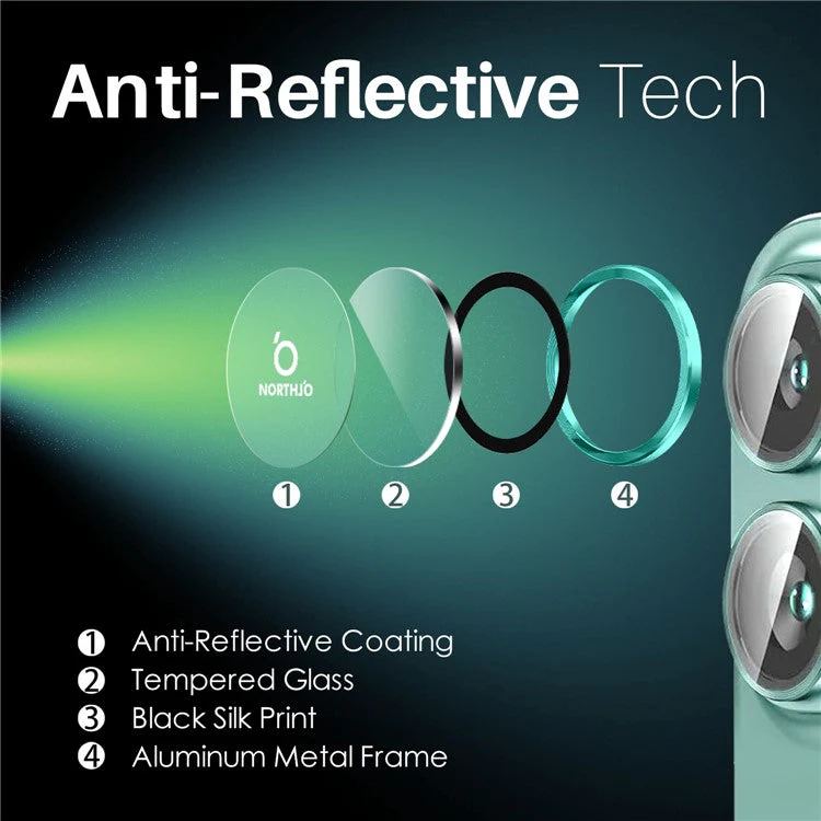 NORTHJO 2 Sets for iPhone 16 / 16 Plus Camera Lens Protector CD Veins Metal Ring Tempered Glass Lens Guard - Cyan - Image 4