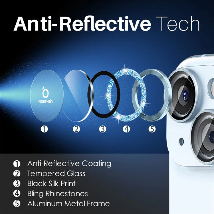 NORTHJO 3 Sets for iPhone 15 / 15 Plus / 14 / 14 Plus Lens Protector Glitter Metal Ring Tempered Glass Lens Film - Blue - Image 4