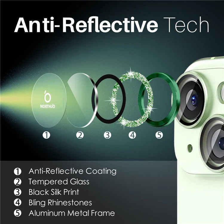 NORTHJO 3 Sets for iPhone 15 / 15 Plus / 14 / 14 Plus Lens Protector Glitter Metal Ring Tempered Glass Lens Film - Green - Image 4