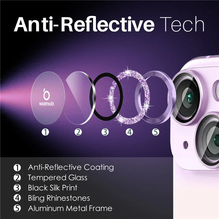 NORTHJO 3 Sets for iPhone 15 / 15 Plus / 14 / 14 Plus Lens Protector Glitter Metal Ring Tempered Glass Lens Film - Purple - Image 4