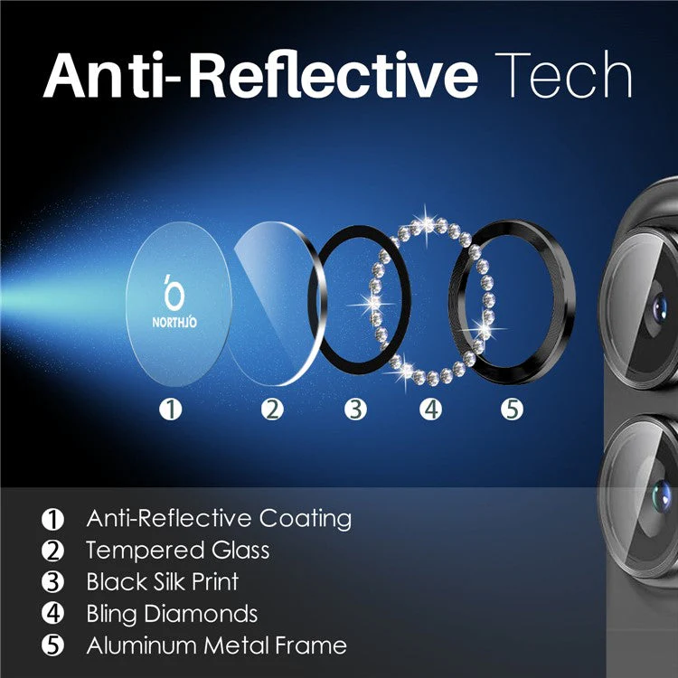 NORTHJO For iPhone 16 / 16 Plus Lens Protector Rhinestone Ring Tempered Glass Lens Film - Graphite - Image 3