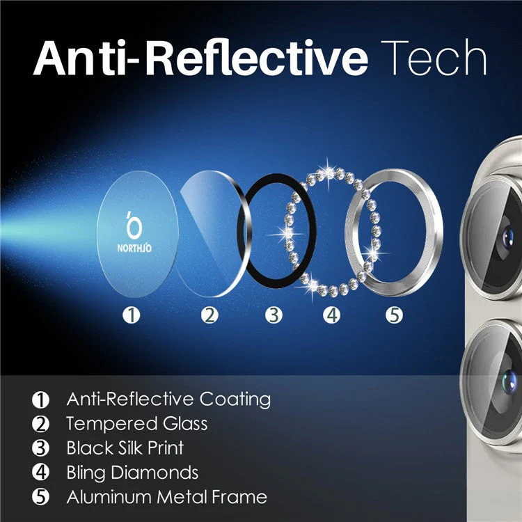 NORTHJO For iPhone 16 / 16 Plus Lens Protector Rhinestone Ring Tempered Glass Lens Film - Silver - Image 3