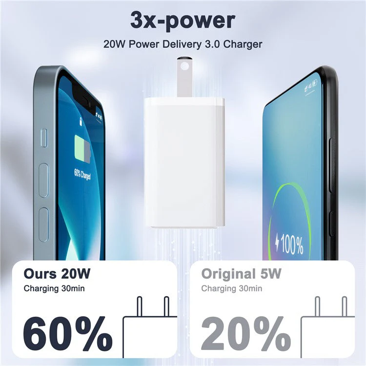 PD 20W Type-C + Lightning Phone Charger Fast Charging Power Adapter with Cable - US Plug - Image 2