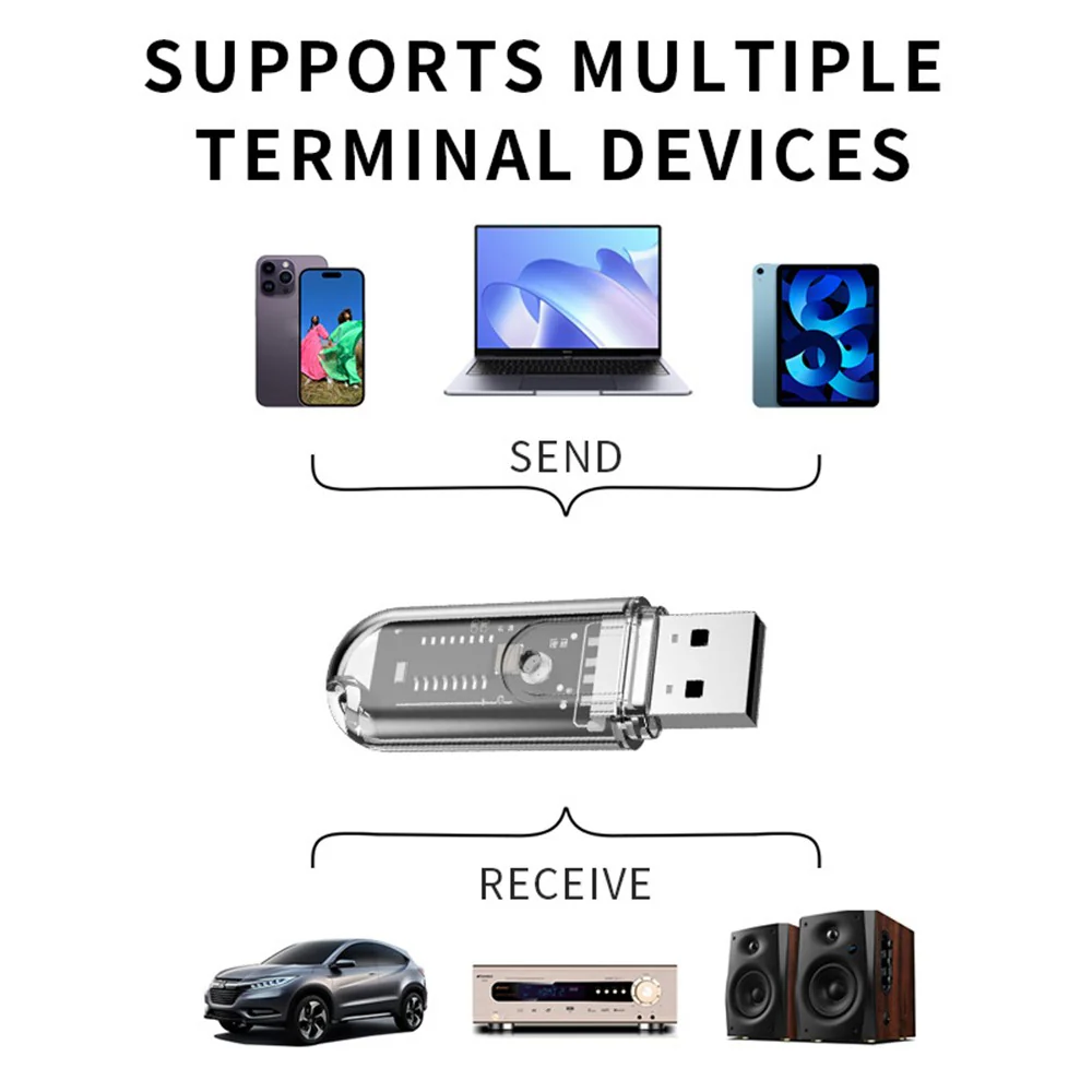 R10 Bluetooth-compatible 5.3 USB Dongle Audio Receiver Wireless Adapter for Car Audio Speaker Amplifier - Image 7