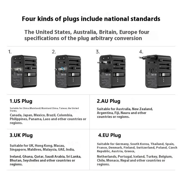 ROCK JY-355MAX PD 70W GaN Travel Adapter with Retractable Cable, 2 USB-A+USB-C Wall Charger - Image 5