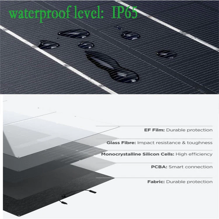 Solar Panel Monocrystalline Silicon 25W Dual USB Outputs Charger Folding Bag - Image 6