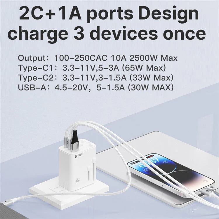 TGVI'S Universal Series PD 65W Global Charger GaN Wall Charger Adapter - Image 5