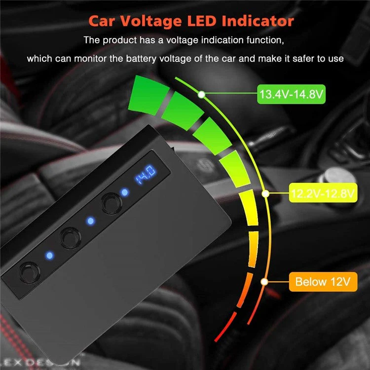 TR24 High Power Car Charger 3 Cigarette Lighter Sockets 4 USB Ports Fast Charging Adapter with Independent Switch - Image 2