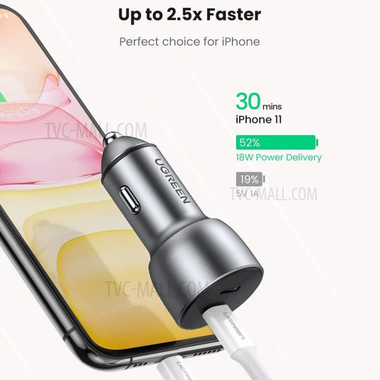 UGREEN 70594 36W Dual USB-C Ports PD Fast Charging Phone Car Charger Power Adapter - Image 2
