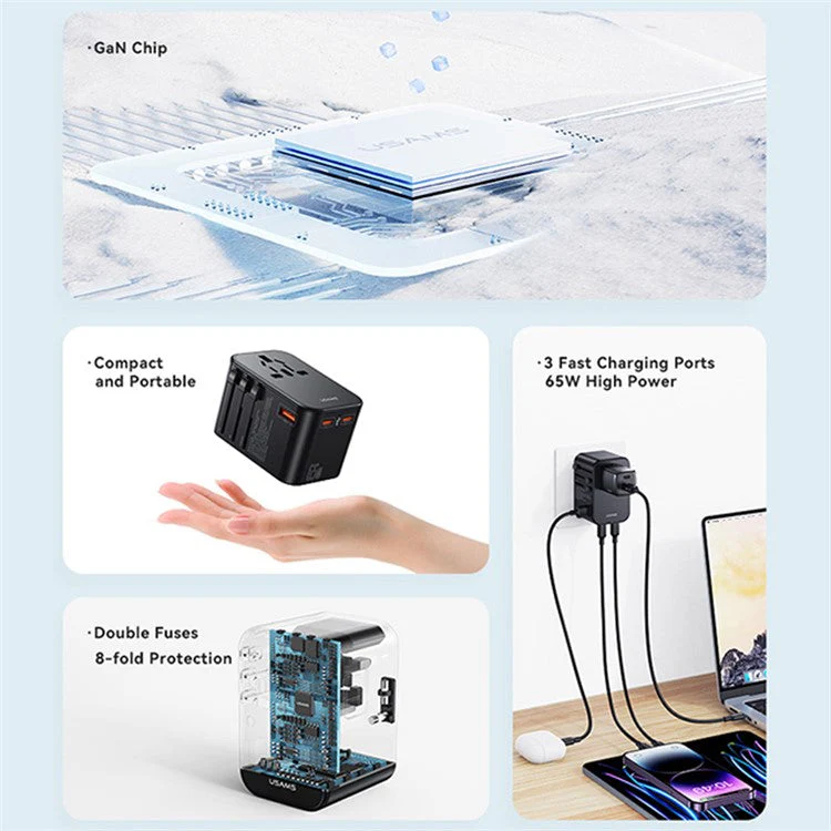 USAMS US-CC199 T62 65W GaN Fast Charging Phone Charger Dual Type-C+USB-A Universal Charger (US / AU / UK / EU Plug) - Image 3