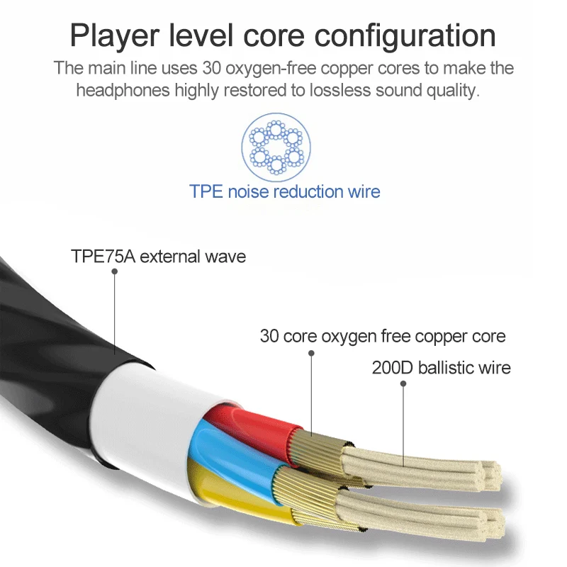 USB-C / Type-C Interface In Ear Wired Mega Bass Earphone with Mic (Black) - Image 8