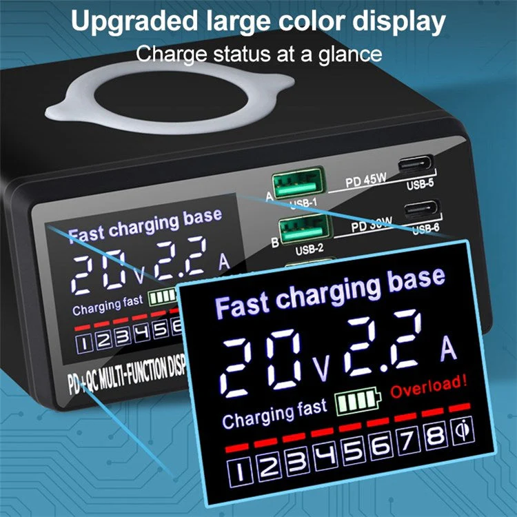 X9D 110W USB+PD Smart Multi-Port Charger + Wireless Charger for iPhone iPad AC100-240V Anti-Slip Charging Station - EU Plug - Image 3