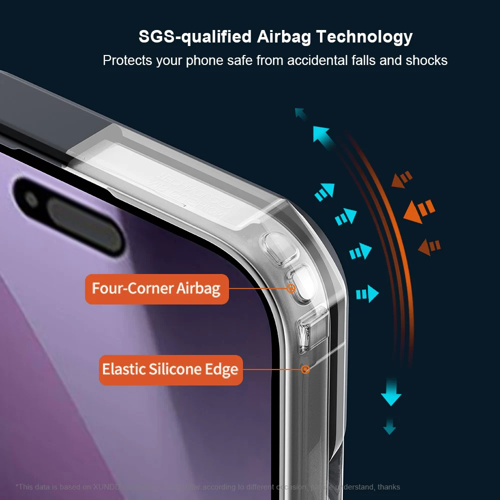 XUNDD For iPhone 17 Pro Max Case Dropproof TPU + Acrylic Clear Back Phone Cover - Image 5