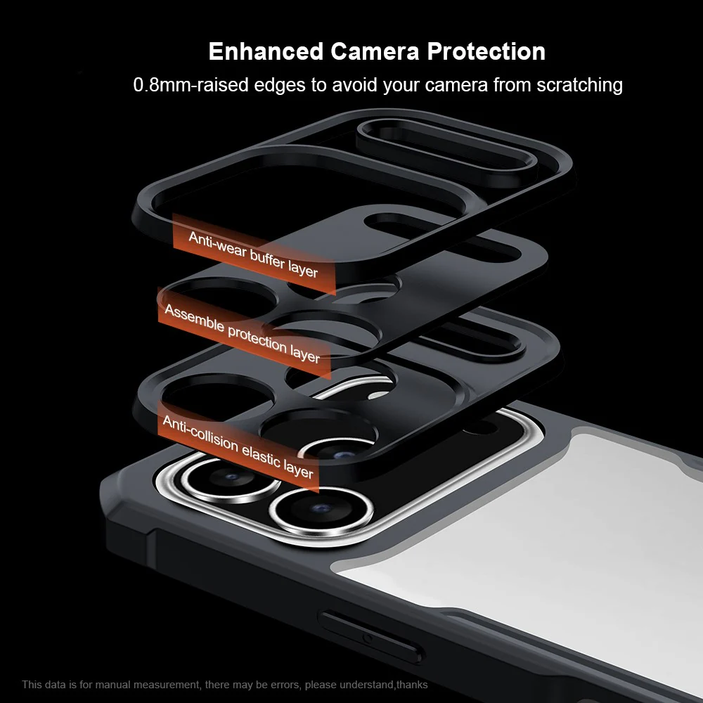 XUNDD For iPhone 17 Pro Max Case Dropproof TPU + Acrylic Clear Back Phone Cover - Image 6